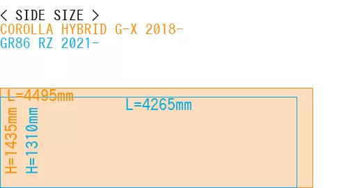 #COROLLA HYBRID G-X 2018- + GR86 RZ 2021-